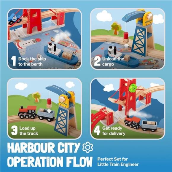 Giant bean 117 Pcs Busy Port City Train Set for Kids- Expandable & Changeable - Picture 3 of 7